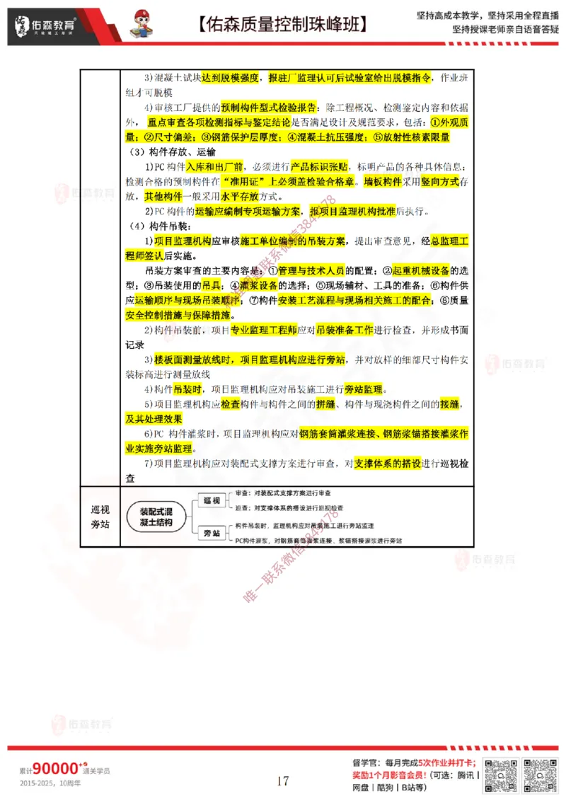 3月28日佑森质量控制珠峰班VIP作业答案_监理工程师_2025监理工程师_2025年监理工程师SVIP_2025年监理土建案例SVIP_02-基础精讲✿高端面授✿深度强化