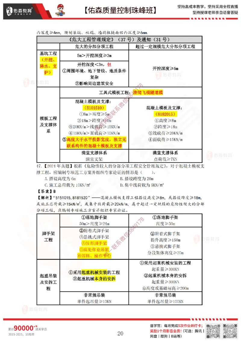 3月28日佑森质量控制珠峰班VIP作业答案_监理工程师_2025监理工程师_2025年监理工程师SVIP_2025年监理土建案例SVIP_02-基础精讲✿高端面授✿深度强化