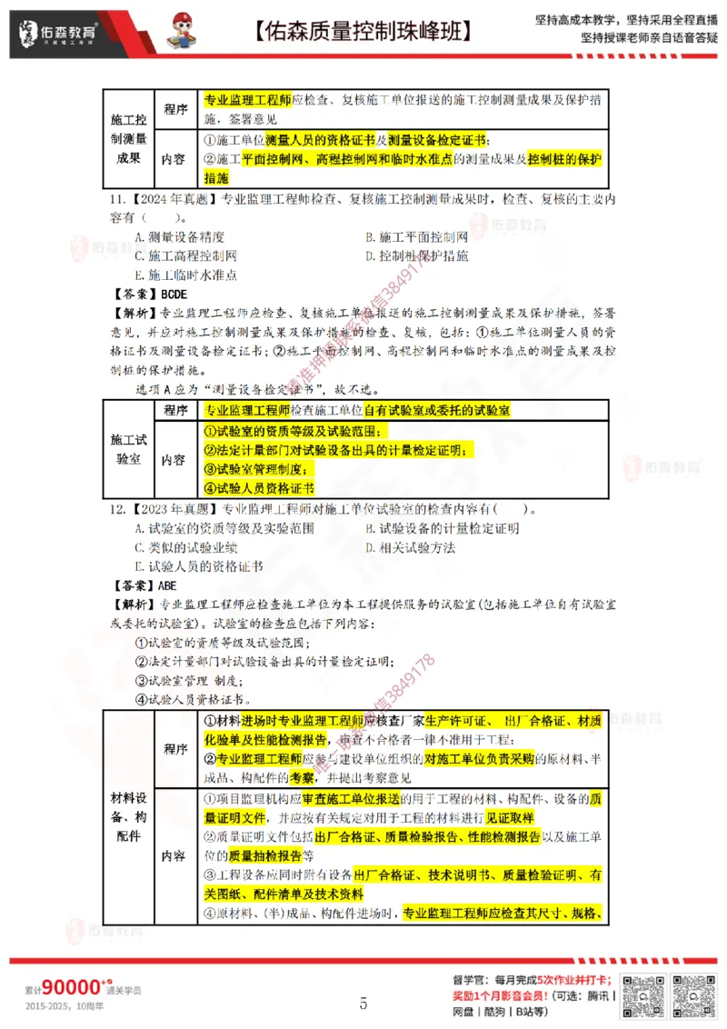 3月28日佑森质量控制珠峰班VIP作业答案_监理工程师_2025监理工程师_2025年监理工程师SVIP_2025年监理土建案例SVIP_02-基础精讲✿高端面授✿深度强化