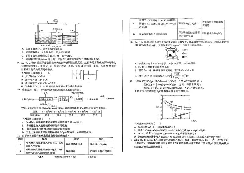 安徽省部分学校2024届高三下学期开年考化学试题_2024年2月_01每日更新_22号_2024届1号卷A10联盟安徽高三开年考_1号卷A10联盟安徽2024届高三开年考化学