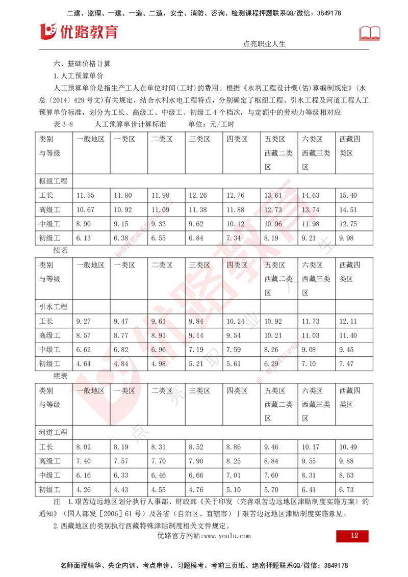 25年监理《投资（水利）》第3-5章讲义（打印版）_监理工程师_2025监理工程师_2025年监理工程师SVIP_2025年监理水利控制SVIP_02-基础精讲✿高端面授✿深度强化_00.新教材补录