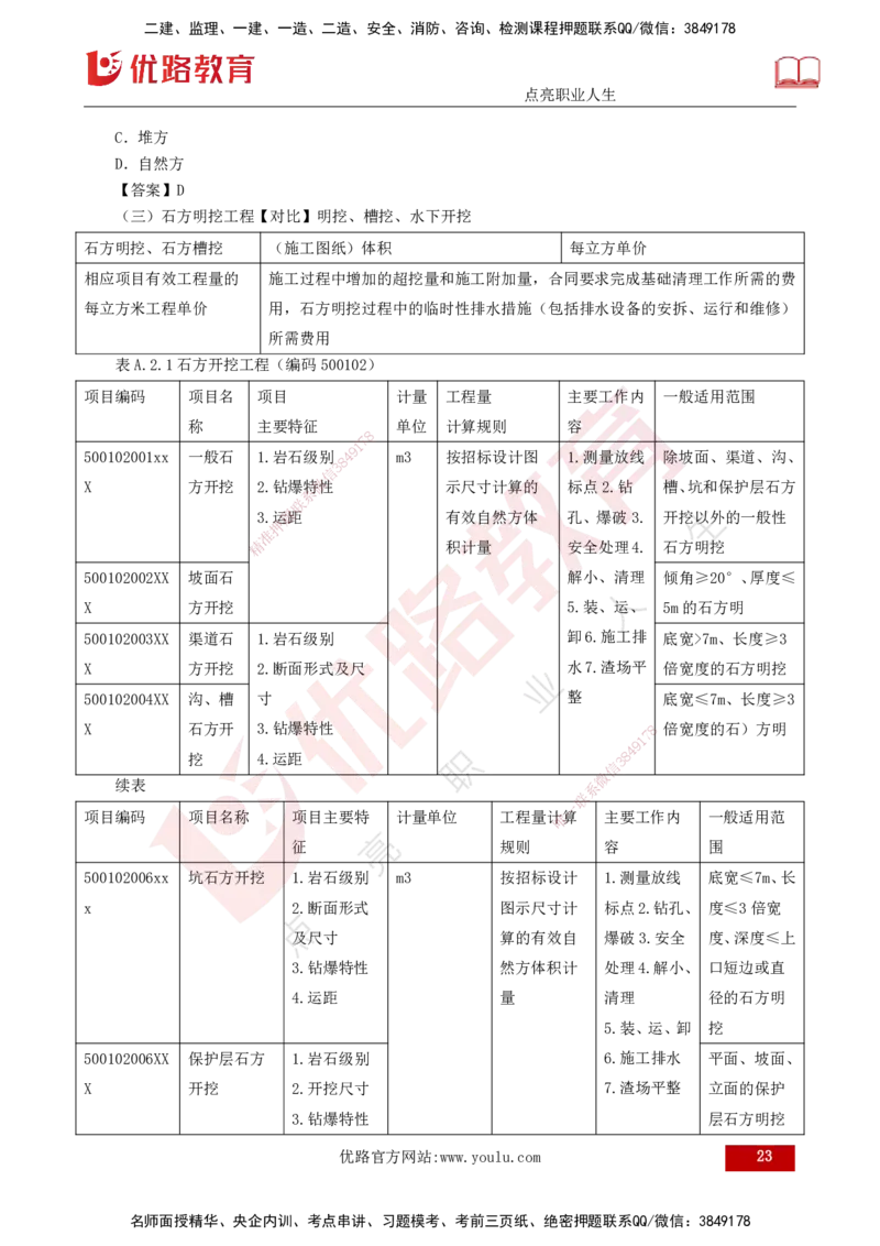 25年监理《投资（水利）》第3-5章讲义（打印版）_监理工程师_2025监理工程师_2025年监理工程师SVIP_2025年监理水利控制SVIP_02-基础精讲✿高端面授✿深度强化_00.新教材补录