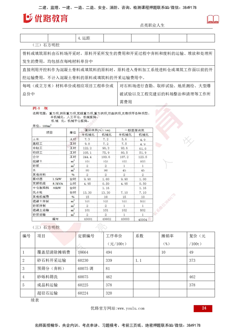 25年监理《投资（水利）》第3-5章讲义（打印版）_监理工程师_2025监理工程师_2025年监理工程师SVIP_2025年监理水利控制SVIP_02-基础精讲✿高端面授✿深度强化_00.新教材补录