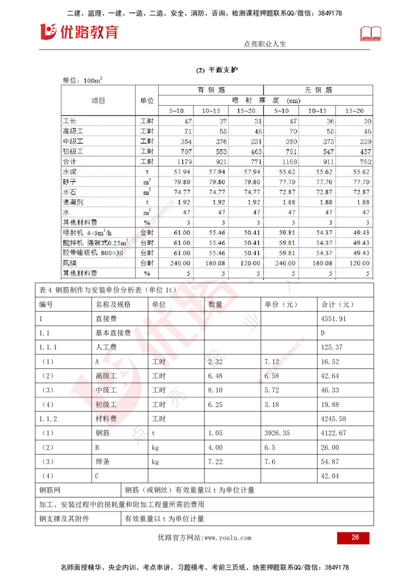 25年监理《投资（水利）》第3-5章讲义（打印版）_监理工程师_2025监理工程师_2025年监理工程师SVIP_2025年监理水利控制SVIP_02-基础精讲✿高端面授✿深度强化_00.新教材补录