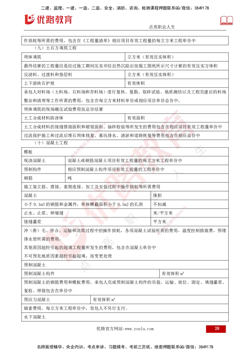 25年监理《投资（水利）》第3-5章讲义（打印版）_监理工程师_2025监理工程师_2025年监理工程师SVIP_2025年监理水利控制SVIP_02-基础精讲✿高端面授✿深度强化_00.新教材补录