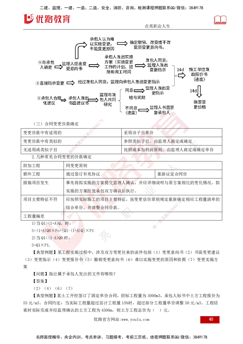 25年监理《投资（水利）》第3-5章讲义（打印版）_监理工程师_2025监理工程师_2025年监理工程师SVIP_2025年监理水利控制SVIP_02-基础精讲✿高端面授✿深度强化_00.新教材补录