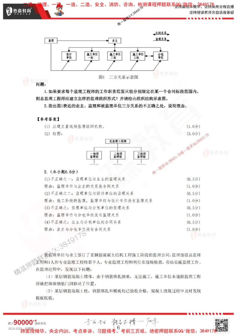 5月14日《监理案例》补充课件_监理工程师_2025监理工程师_2025年监理工程师SVIP_2025年监理土建案例SVIP_02-基础精讲✿高端面授✿深度强化_43-2025土建案例-珠峰直播课-叶翼虎05.14