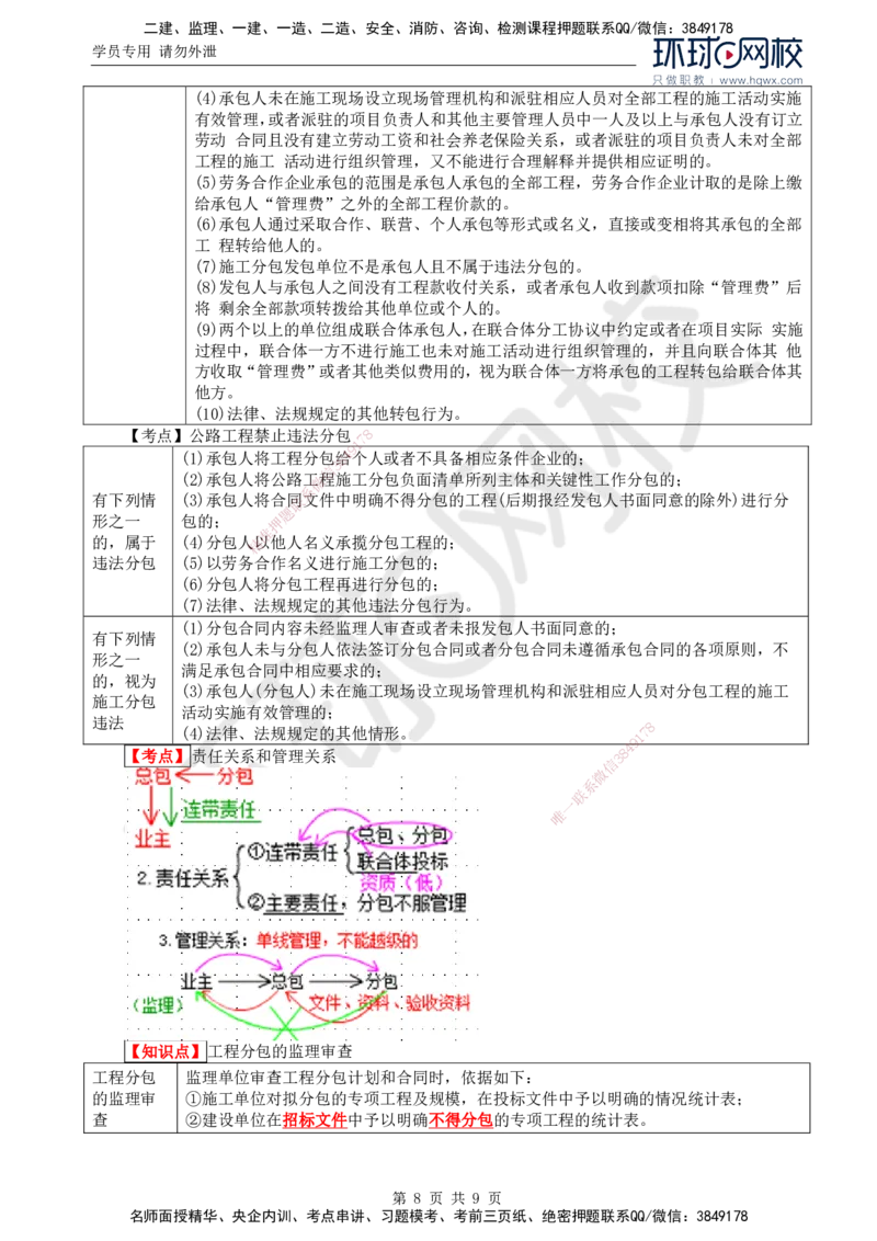 33.新：基本知识点十五至十六工程合同及其他事项的管理_监理工程师_2025监理工程师_2025年监理工程师SVIP_2025年监理交通案例SVIP_02-基础精讲✿高端面授✿深度强化