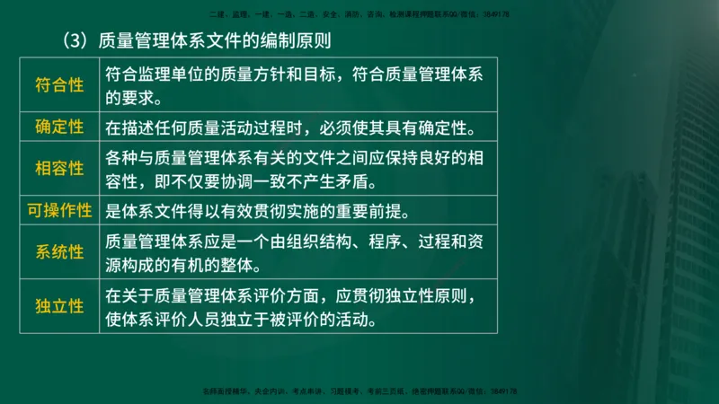 25年《质量控制（土建）》第2章（在线版）_监理工程师_2025监理工程师_2025年监理工程师SVIP_2025年监理土建控制SVIP_02-基础精讲✿高端面授✿深度强化