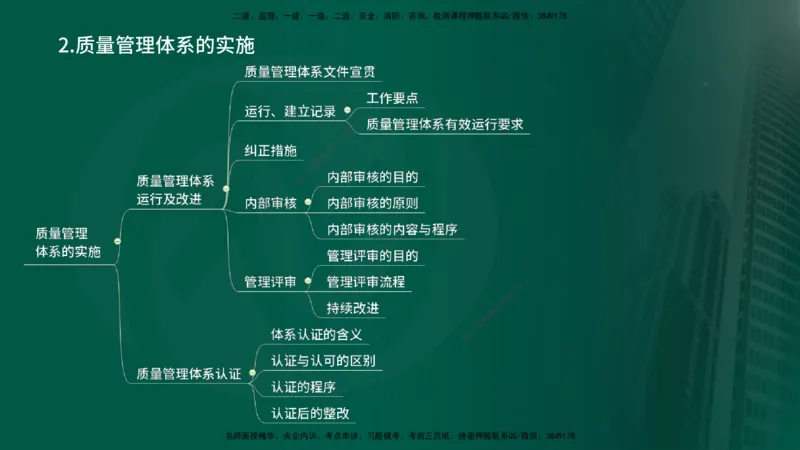 25年《质量控制（土建）》第2章（在线版）_监理工程师_2025监理工程师_2025年监理工程师SVIP_2025年监理土建控制SVIP_02-基础精讲✿高端面授✿深度强化