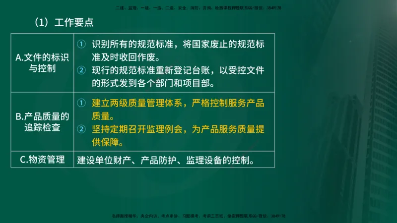 25年《质量控制（土建）》第2章（在线版）_监理工程师_2025监理工程师_2025年监理工程师SVIP_2025年监理土建控制SVIP_02-基础精讲✿高端面授✿深度强化