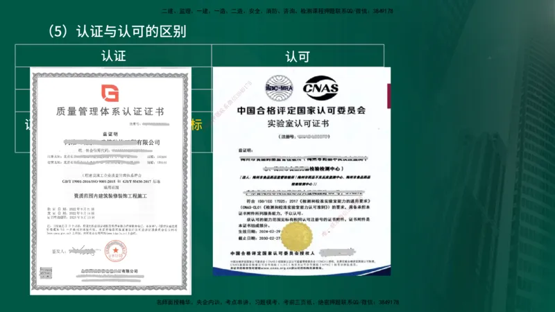 25年《质量控制（土建）》第2章（在线版）_监理工程师_2025监理工程师_2025年监理工程师SVIP_2025年监理土建控制SVIP_02-基础精讲✿高端面授✿深度强化