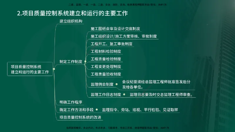 25年《质量控制（土建）》第2章（在线版）_监理工程师_2025监理工程师_2025年监理工程师SVIP_2025年监理土建控制SVIP_02-基础精讲✿高端面授✿深度强化