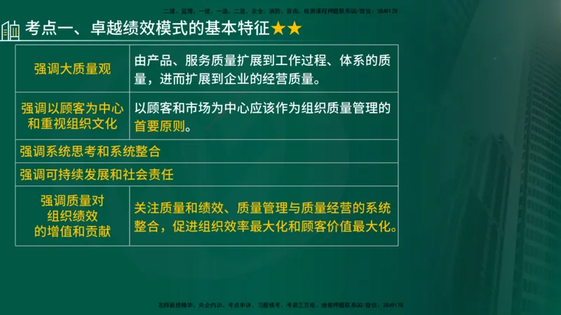 25年《质量控制（土建）》第2章（在线版）_监理工程师_2025监理工程师_2025年监理工程师SVIP_2025年监理土建控制SVIP_02-基础精讲✿高端面授✿深度强化
