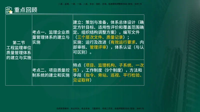 25年《质量控制（土建）》第2章（在线版）_监理工程师_2025监理工程师_2025年监理工程师SVIP_2025年监理土建控制SVIP_02-基础精讲✿高端面授✿深度强化