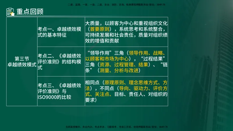 25年《质量控制（土建）》第2章（在线版）_监理工程师_2025监理工程师_2025年监理工程师SVIP_2025年监理土建控制SVIP_02-基础精讲✿高端面授✿深度强化