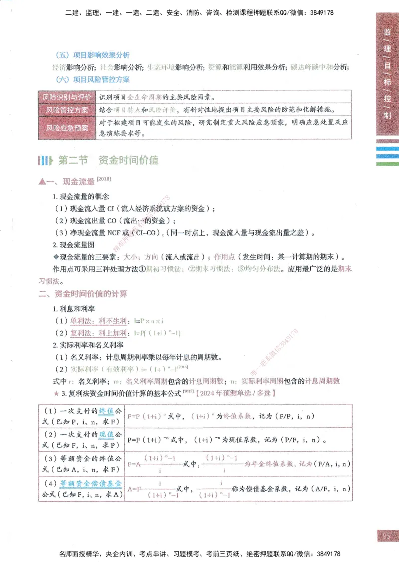 25年土建三控-四色笔记_监理工程师_2025监理工程师_2025年监理工程师SVIP_2025年监理土建控制SVIP_01-精华文档✿电子教材✿历年真题_11-控制《四色笔记》SMR