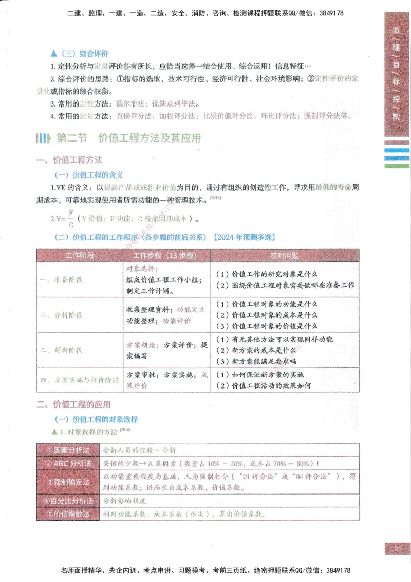 25年土建三控-四色笔记_监理工程师_2025监理工程师_2025年监理工程师SVIP_2025年监理土建控制SVIP_01-精华文档✿电子教材✿历年真题_11-控制《四色笔记》SMR