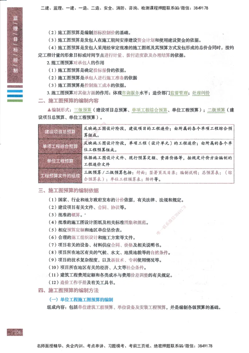 25年土建三控-四色笔记_监理工程师_2025监理工程师_2025年监理工程师SVIP_2025年监理土建控制SVIP_01-精华文档✿电子教材✿历年真题_11-控制《四色笔记》SMR