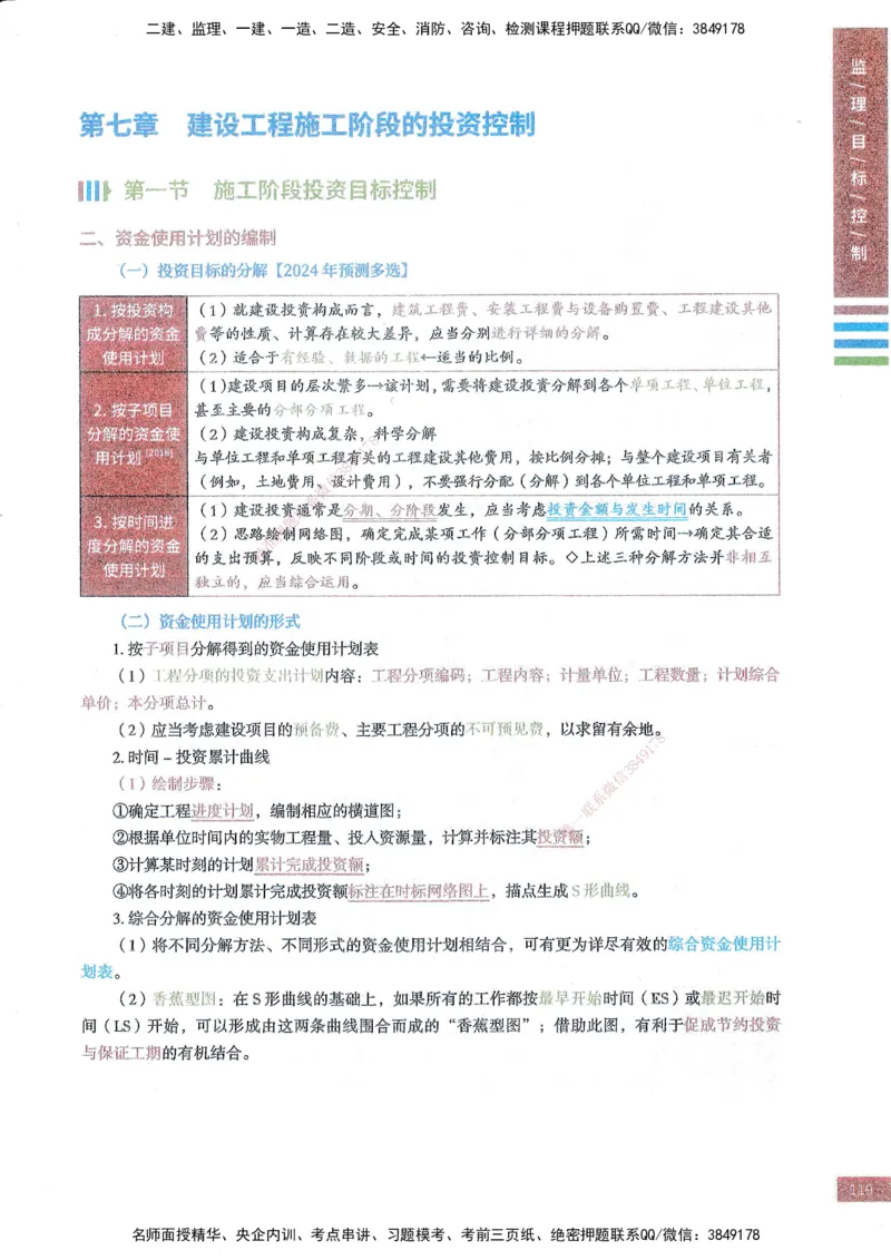 25年土建三控-四色笔记_监理工程师_2025监理工程师_2025年监理工程师SVIP_2025年监理土建控制SVIP_01-精华文档✿电子教材✿历年真题_11-控制《四色笔记》SMR