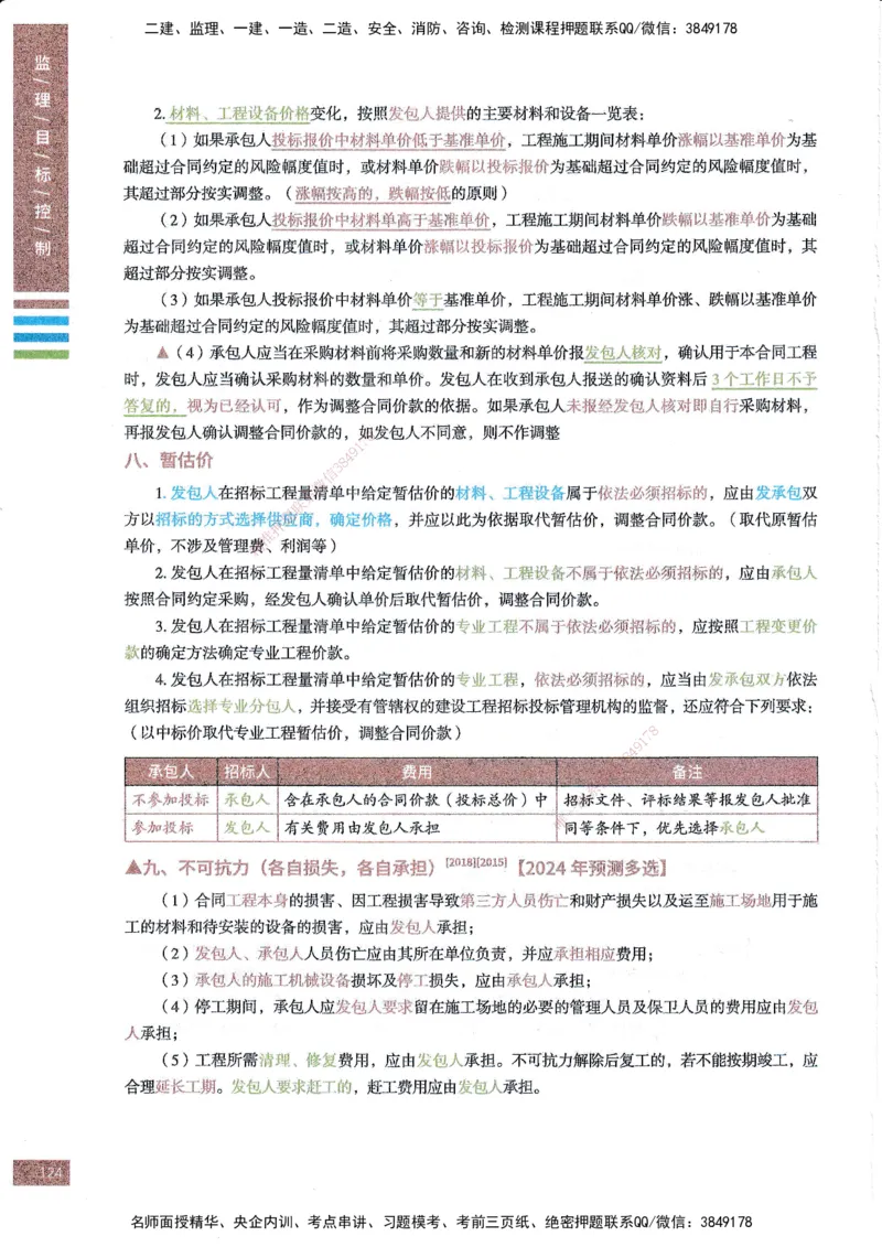 25年土建三控-四色笔记_监理工程师_2025监理工程师_2025年监理工程师SVIP_2025年监理土建控制SVIP_01-精华文档✿电子教材✿历年真题_11-控制《四色笔记》SMR