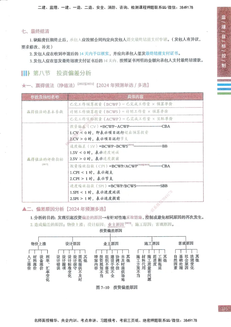 25年土建三控-四色笔记_监理工程师_2025监理工程师_2025年监理工程师SVIP_2025年监理土建控制SVIP_01-精华文档✿电子教材✿历年真题_11-控制《四色笔记》SMR