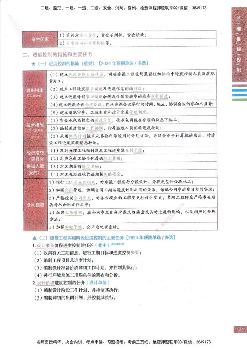 25年土建三控-四色笔记_监理工程师_2025监理工程师_2025年监理工程师SVIP_2025年监理土建控制SVIP_01-精华文档✿电子教材✿历年真题_11-控制《四色笔记》SMR