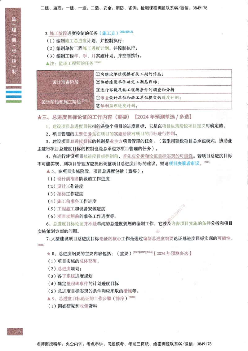 25年土建三控-四色笔记_监理工程师_2025监理工程师_2025年监理工程师SVIP_2025年监理土建控制SVIP_01-精华文档✿电子教材✿历年真题_11-控制《四色笔记》SMR