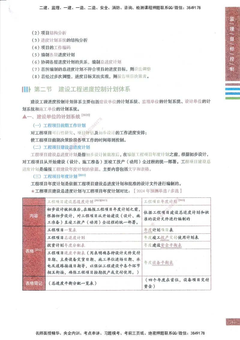 25年土建三控-四色笔记_监理工程师_2025监理工程师_2025年监理工程师SVIP_2025年监理土建控制SVIP_01-精华文档✿电子教材✿历年真题_11-控制《四色笔记》SMR