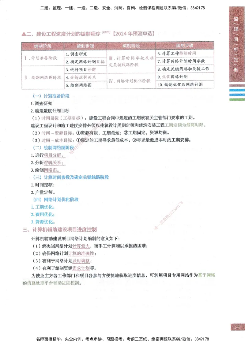 25年土建三控-四色笔记_监理工程师_2025监理工程师_2025年监理工程师SVIP_2025年监理土建控制SVIP_01-精华文档✿电子教材✿历年真题_11-控制《四色笔记》SMR