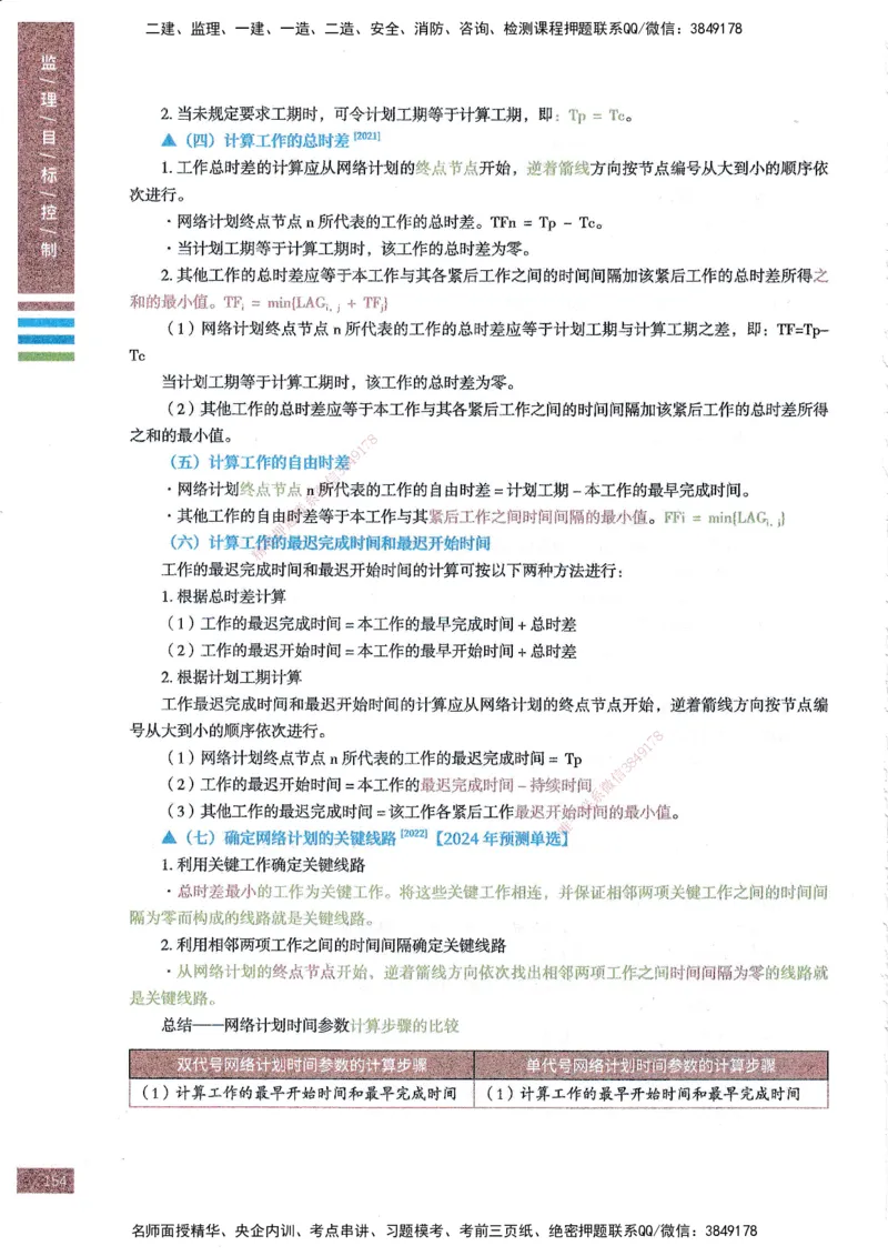 25年土建三控-四色笔记_监理工程师_2025监理工程师_2025年监理工程师SVIP_2025年监理土建控制SVIP_01-精华文档✿电子教材✿历年真题_11-控制《四色笔记》SMR