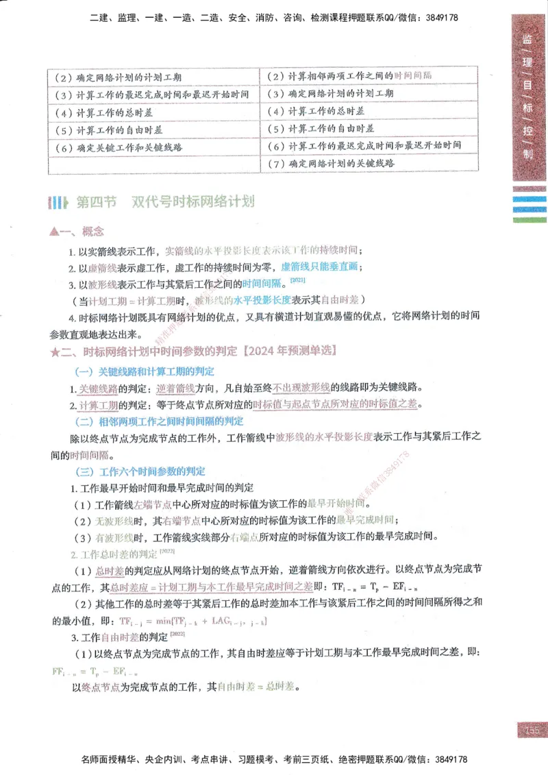 25年土建三控-四色笔记_监理工程师_2025监理工程师_2025年监理工程师SVIP_2025年监理土建控制SVIP_01-精华文档✿电子教材✿历年真题_11-控制《四色笔记》SMR