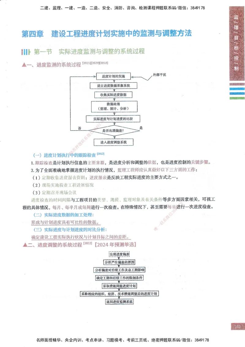 25年土建三控-四色笔记_监理工程师_2025监理工程师_2025年监理工程师SVIP_2025年监理土建控制SVIP_01-精华文档✿电子教材✿历年真题_11-控制《四色笔记》SMR