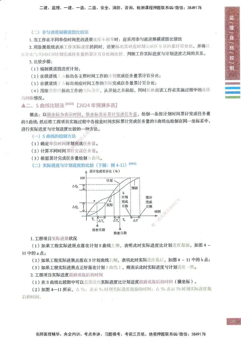 25年土建三控-四色笔记_监理工程师_2025监理工程师_2025年监理工程师SVIP_2025年监理土建控制SVIP_01-精华文档✿电子教材✿历年真题_11-控制《四色笔记》SMR