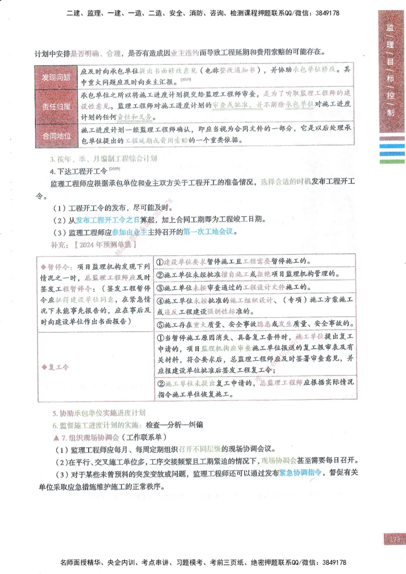 25年土建三控-四色笔记_监理工程师_2025监理工程师_2025年监理工程师SVIP_2025年监理土建控制SVIP_01-精华文档✿电子教材✿历年真题_11-控制《四色笔记》SMR