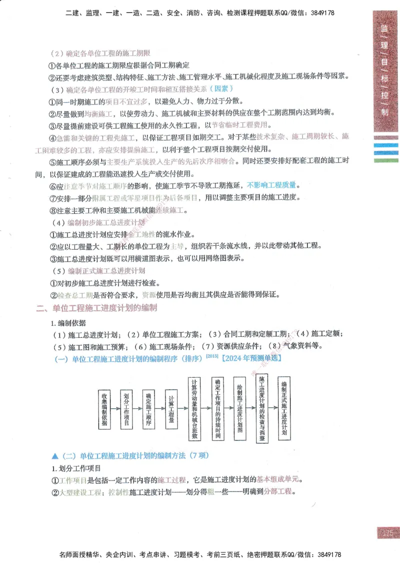25年土建三控-四色笔记_监理工程师_2025监理工程师_2025年监理工程师SVIP_2025年监理土建控制SVIP_01-精华文档✿电子教材✿历年真题_11-控制《四色笔记》SMR