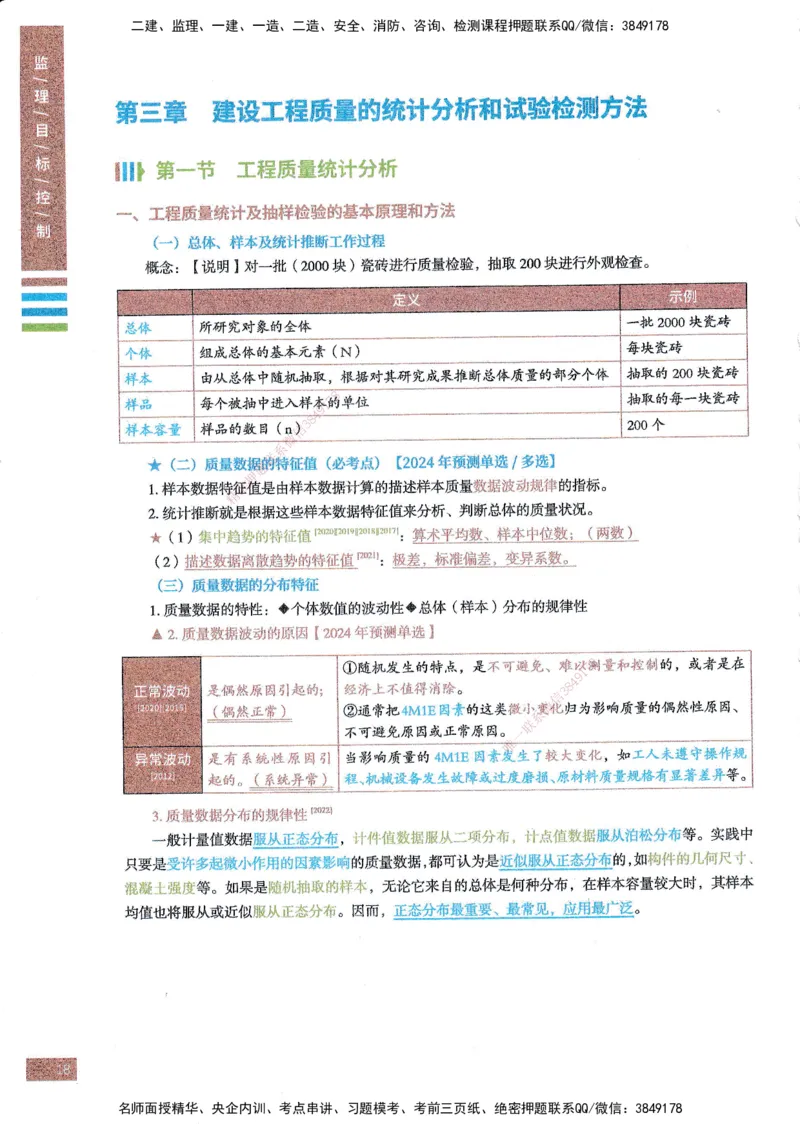 25年土建三控-四色笔记_监理工程师_2025监理工程师_2025年监理工程师SVIP_2025年监理土建控制SVIP_01-精华文档✿电子教材✿历年真题_11-控制《四色笔记》SMR