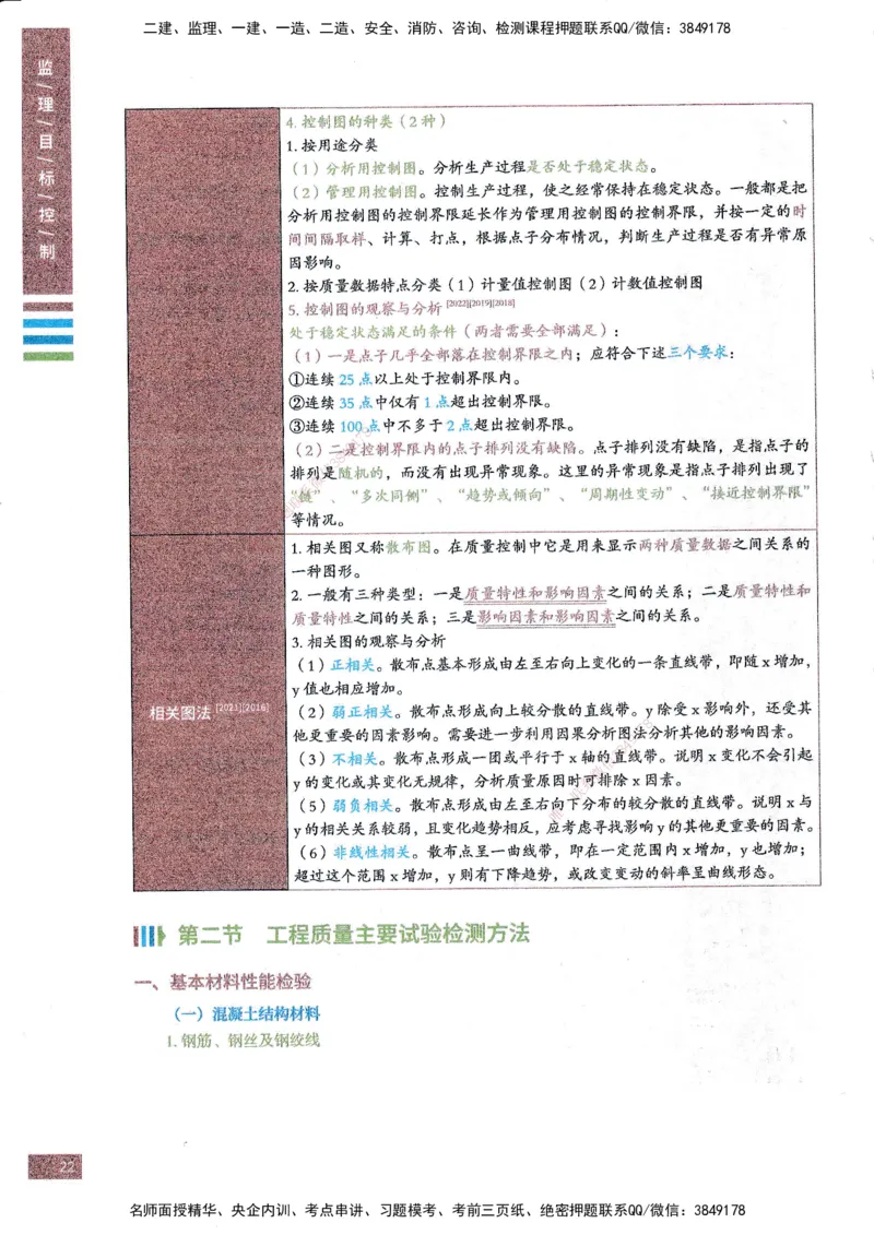 25年土建三控-四色笔记_监理工程师_2025监理工程师_2025年监理工程师SVIP_2025年监理土建控制SVIP_01-精华文档✿电子教材✿历年真题_11-控制《四色笔记》SMR