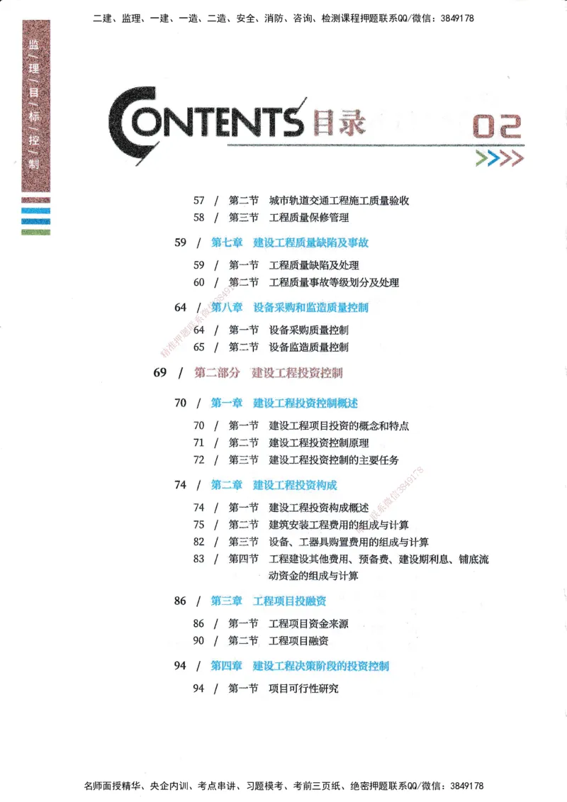 25年土建三控-四色笔记_监理工程师_2025监理工程师_2025年监理工程师SVIP_2025年监理土建控制SVIP_01-精华文档✿电子教材✿历年真题_11-控制《四色笔记》SMR