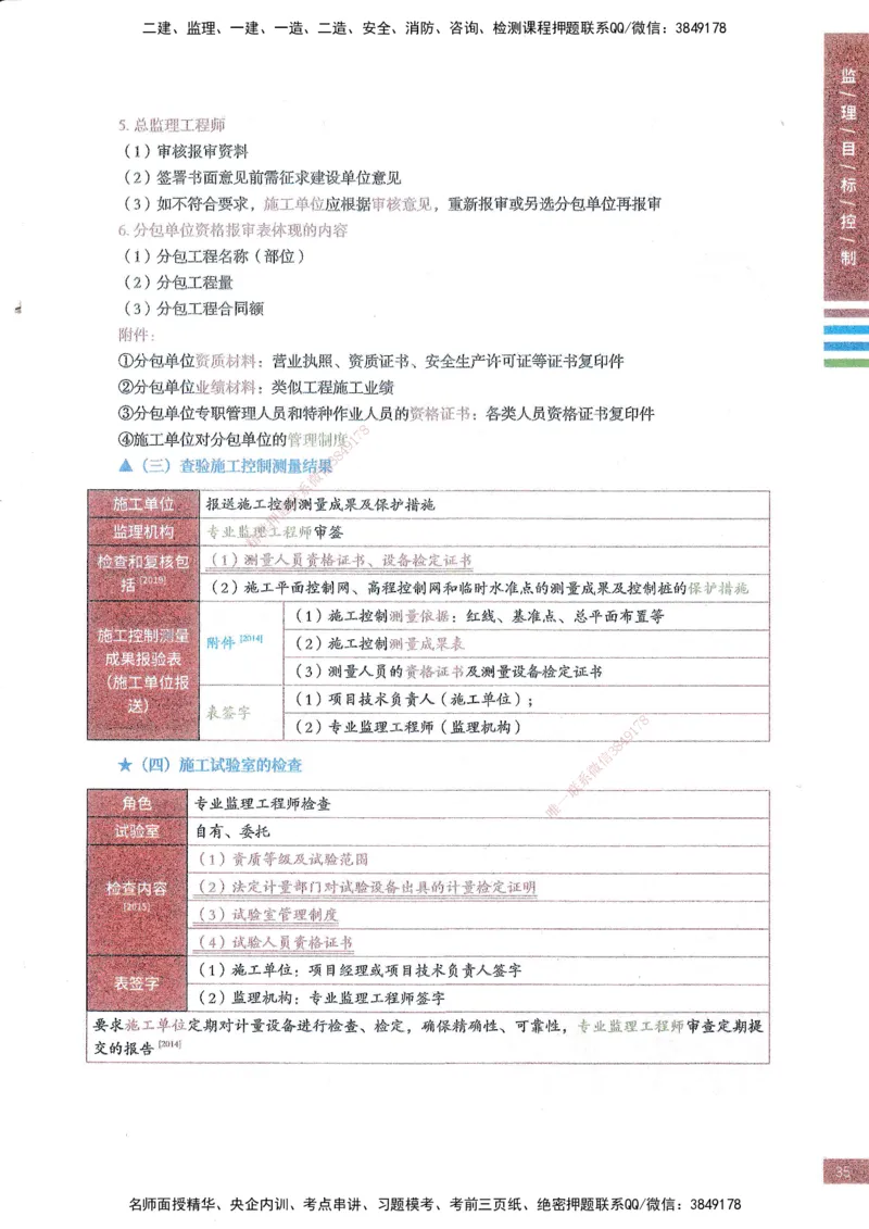 25年土建三控-四色笔记_监理工程师_2025监理工程师_2025年监理工程师SVIP_2025年监理土建控制SVIP_01-精华文档✿电子教材✿历年真题_11-控制《四色笔记》SMR