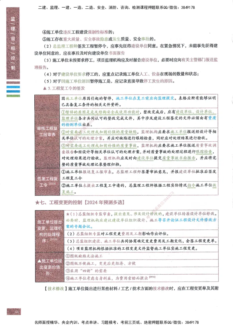 25年土建三控-四色笔记_监理工程师_2025监理工程师_2025年监理工程师SVIP_2025年监理土建控制SVIP_01-精华文档✿电子教材✿历年真题_11-控制《四色笔记》SMR