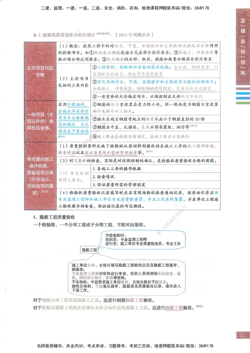 25年土建三控-四色笔记_监理工程师_2025监理工程师_2025年监理工程师SVIP_2025年监理土建控制SVIP_01-精华文档✿电子教材✿历年真题_11-控制《四色笔记》SMR