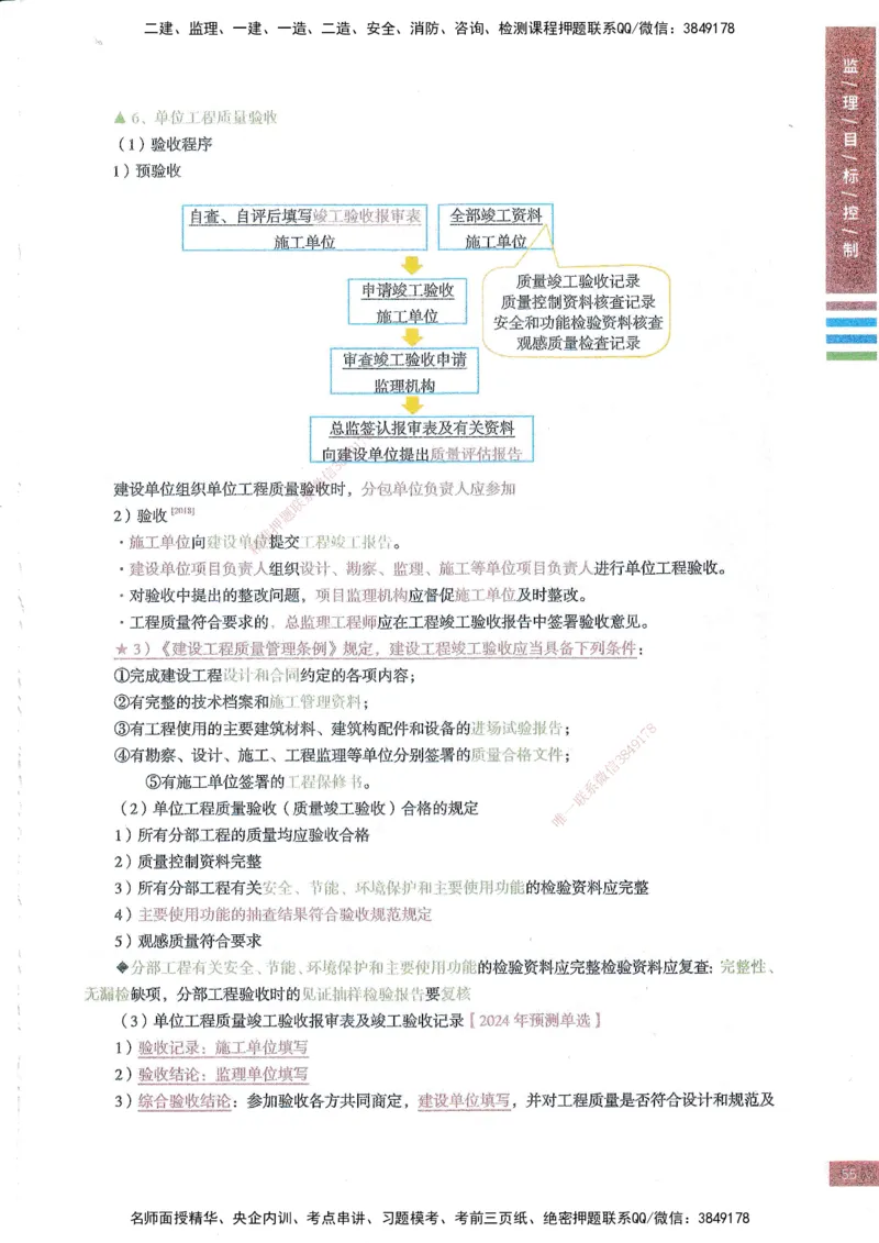 25年土建三控-四色笔记_监理工程师_2025监理工程师_2025年监理工程师SVIP_2025年监理土建控制SVIP_01-精华文档✿电子教材✿历年真题_11-控制《四色笔记》SMR
