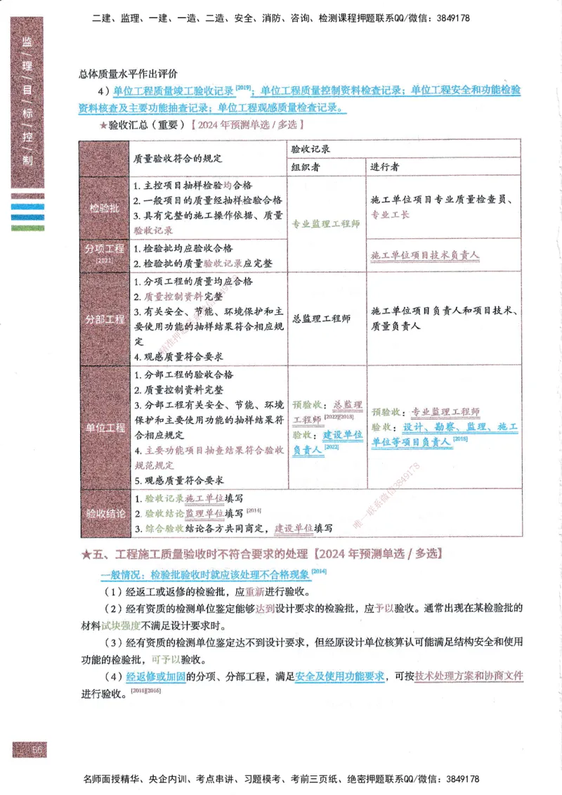 25年土建三控-四色笔记_监理工程师_2025监理工程师_2025年监理工程师SVIP_2025年监理土建控制SVIP_01-精华文档✿电子教材✿历年真题_11-控制《四色笔记》SMR