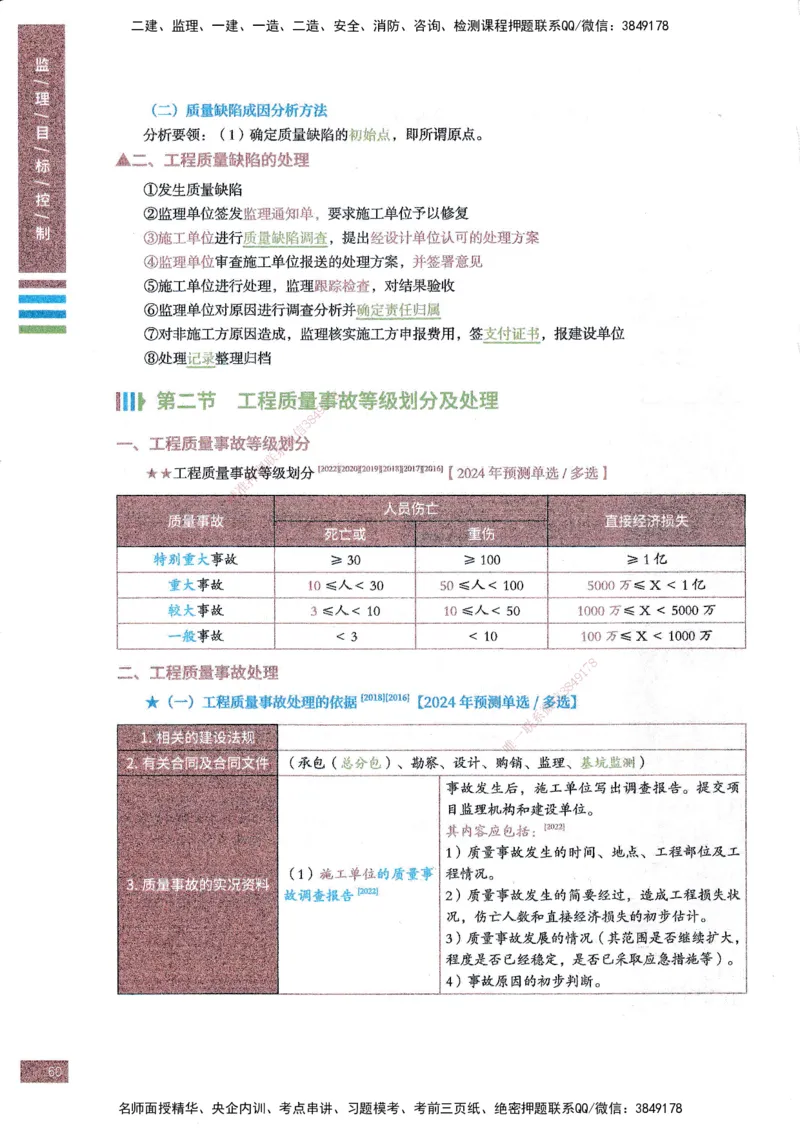 25年土建三控-四色笔记_监理工程师_2025监理工程师_2025年监理工程师SVIP_2025年监理土建控制SVIP_01-精华文档✿电子教材✿历年真题_11-控制《四色笔记》SMR
