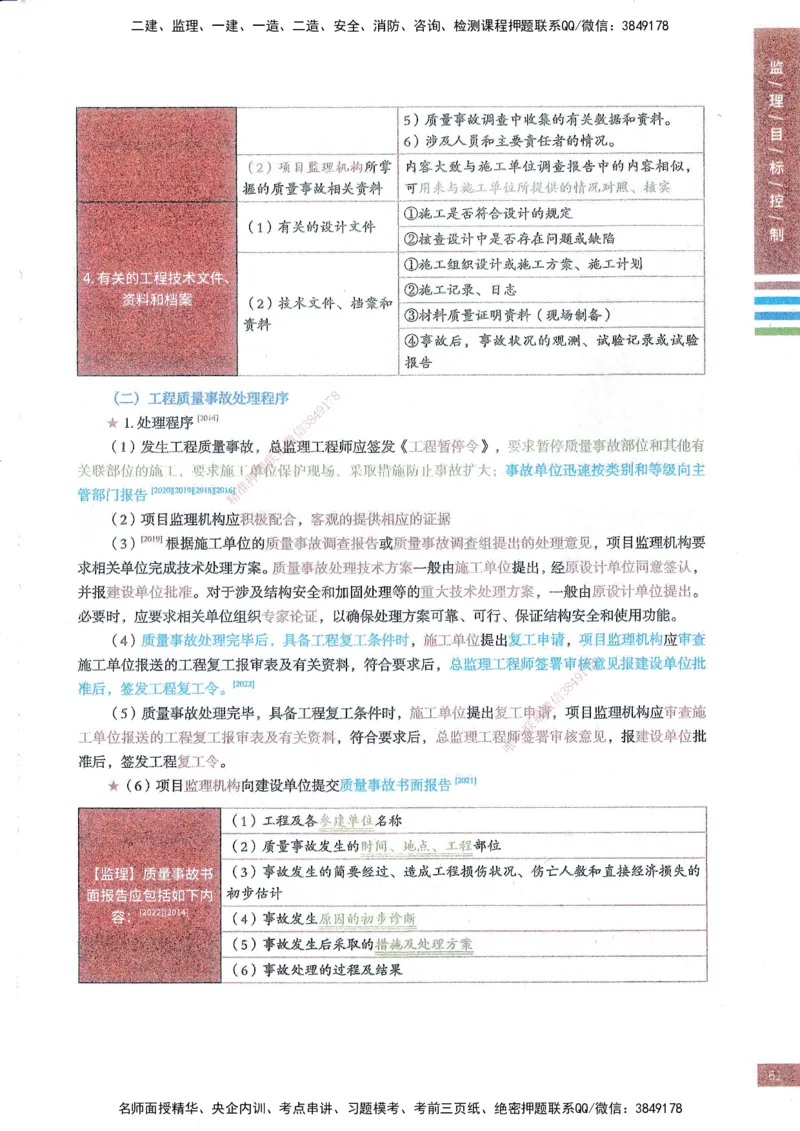 25年土建三控-四色笔记_监理工程师_2025监理工程师_2025年监理工程师SVIP_2025年监理土建控制SVIP_01-精华文档✿电子教材✿历年真题_11-控制《四色笔记》SMR