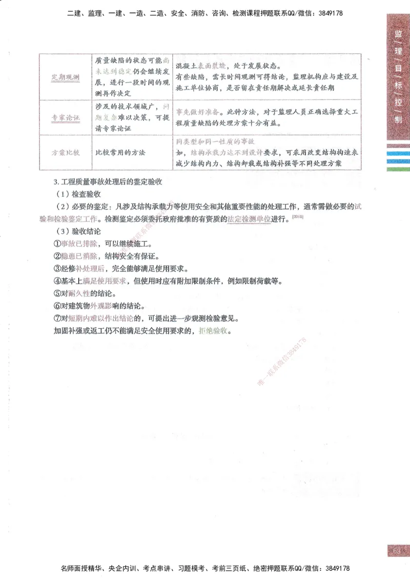 25年土建三控-四色笔记_监理工程师_2025监理工程师_2025年监理工程师SVIP_2025年监理土建控制SVIP_01-精华文档✿电子教材✿历年真题_11-控制《四色笔记》SMR