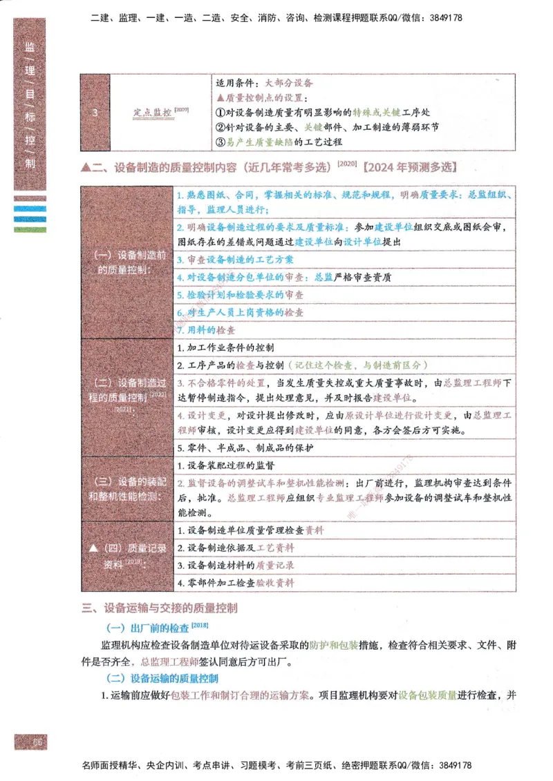 25年土建三控-四色笔记_监理工程师_2025监理工程师_2025年监理工程师SVIP_2025年监理土建控制SVIP_01-精华文档✿电子教材✿历年真题_11-控制《四色笔记》SMR
