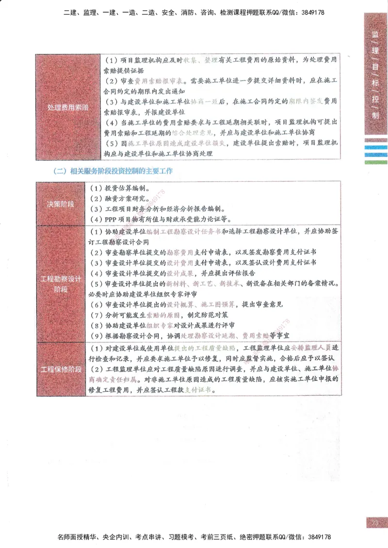 25年土建三控-四色笔记_监理工程师_2025监理工程师_2025年监理工程师SVIP_2025年监理土建控制SVIP_01-精华文档✿电子教材✿历年真题_11-控制《四色笔记》SMR