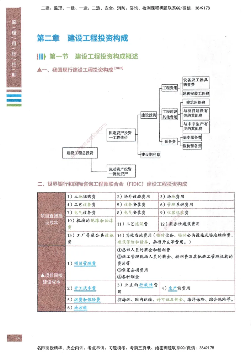 25年土建三控-四色笔记_监理工程师_2025监理工程师_2025年监理工程师SVIP_2025年监理土建控制SVIP_01-精华文档✿电子教材✿历年真题_11-控制《四色笔记》SMR